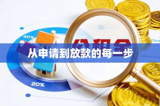 贺兰从申请到放款的每一步